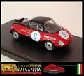 8 Fiat Abarth 750 Goccia - Carrara Models 1.43 (2)